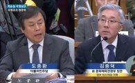 '4차 청문회' 김종덕 전 문체부 장관 "문화계 블랙리스트 본 적 없다"