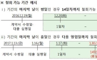 내일부터 '대출 반품제' 제2금융·대부업체도 적용