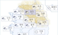 아경 오늘의 날씨와 미세먼지 (오후)