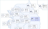 아경 오늘의 날씨와 미세먼지 (오전)