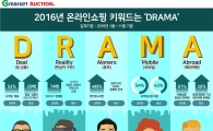 "올해의 온라인쇼핑 키워드는 '드라마'"