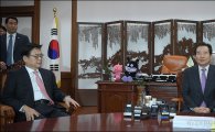 [포토]국회의장 찾아간 정우택 원내대표