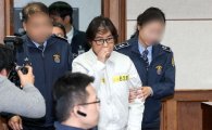 국조특위, 26일 최순실·안종범·정호성 포함 ‘구치소 청문회’