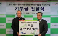 한라그룹 임직원 "중증장애 아동 위해 지구 두 바퀴 걷다"
