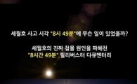 ‘세월호 다큐’ 자로, “침몰 원인은 ‘그것’ 때문” 폭로