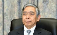 구로다 BOJ 총재 "엔화 약세, 놀라운 수준 아니다"