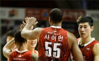 '사이먼 30점' KGC, 전자랜드 꺾고 6연승 질주 '단독 선두'