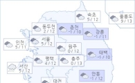 아경 오늘의 날씨와 미세먼지 (오전)