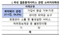 '가입비 환불 거절'…서울시, 결혼중개업체 피해주의 경보 발령