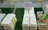 [계란大亂]산지-소비자값 두배 격차…중간상인 '폭리' 파동 부채질(종합) 