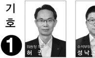 새 금융노조 위원장에 허권 농협지부 위원장…"경쟁을 멈추자"