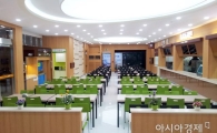 곡성기차마을휴게소, 해썹(HACCP) 추가 인증 취득
