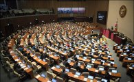 2월 임시회 종료 코앞…본회의 통과 예상 법안은? 