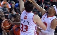 [포토]빅터, '힘겨운 공격'