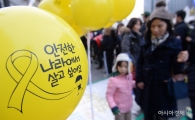 [세월호 1000일]노란 리본은 멈추지 않는다 (종합)
