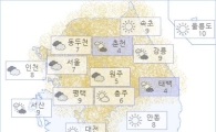 아경 오늘의 날씨와 미세먼지 (오후)