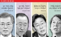 개헌특위 첫 회의…'親文 보고서 파문'으로 초반부터 불협화음