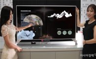 LGD, 'CES 2017'서 OLED·나노LCD·인터치 패널 전시 