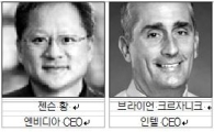 [CES 2017]경계 사라지는 ICT…AI·IoT·5G '주목'