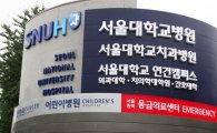 서울대병원, 의사직업윤리위원회 발족