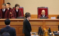 [포토]입장하는 헌법재판관들 