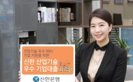 신한은행, 우수 R&D기업 대상 '산업기술 우수기업대출' 출시