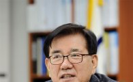 [신년인터뷰]유덕열 동대문구청장“한국 제1의 한방 관광명소로 조성"