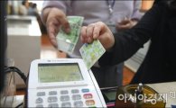 김영란법 1년…상품권 '불티'·노래방은 '휘청'