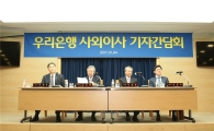 우리銀 차기 행장후보 3월3일까지 확정…외국인 투자자 필요성 제기(종합)