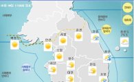 [오늘날씨]서울 최고 10도…전국 맑은 가운데 제주 ‘비’, 강원 ‘눈’ 적설주의