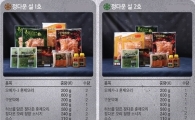 마니커, 닭·오리 가공품 설날 선물세트 출시