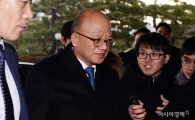 [포토]출근하는 박한철 헌법재판소장