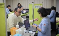 한미약품, 37년째 헌혈캠페인 진행…누적 참여자 6000명 육박