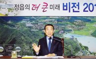김생기 정읍시장, "5대 벨트 전략으로 시민행복시대 열어갈 터...”