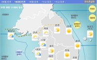 [날씨]전국 맑지만 한파 기승…"체감온도 뚝"