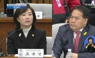 이용주 '파고 또 파고' 추궁에 조윤선 '동공지진'…"앵무새의 굴복"