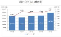 예탁원 “작년 DLS 발행액 29조…사상 최대”
