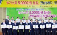 전남농협, 농가소득 5천만원 달성 사업추진 결의대회 개최