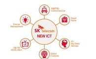 SKT, AI·자율주행·IoT에 3년간 5조원 투자