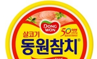 '가격의 배신?'…참치캔·라면·커피값 올려도 더 잘 팔렸다