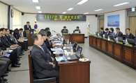 광진구 2017년 동 업무보고회 개최