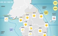 [오늘날씨]추위 절정, 서울 영하 11도까지…올 겨울 들어 가장 추운 주말