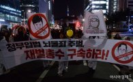 [13차 촛불집회]"재벌총수 구속하라"…강추위 속 새해 최대규모 촛불