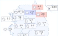 아경 오늘의 날씨와 미세먼지 (오후)