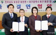 보성군 회천면⇔대구 북구 복현1동 자매결연