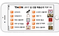 "올해 설 선물 매출 1위는?" 티몬, "효도가전 판매↑"