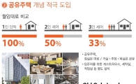 [청년 임대주택 확대]'셰어하우스' 개념… 최저 월세 '12만원'