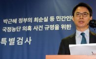 與 "특검, 기한 연장 검토 부적절…피의자 인권 존중돼야"