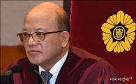 [포토]굳게 입다문 박한철 헌재소장