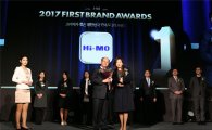하이모, '퍼스트 브랜드 대상' 7년 연속 수상
